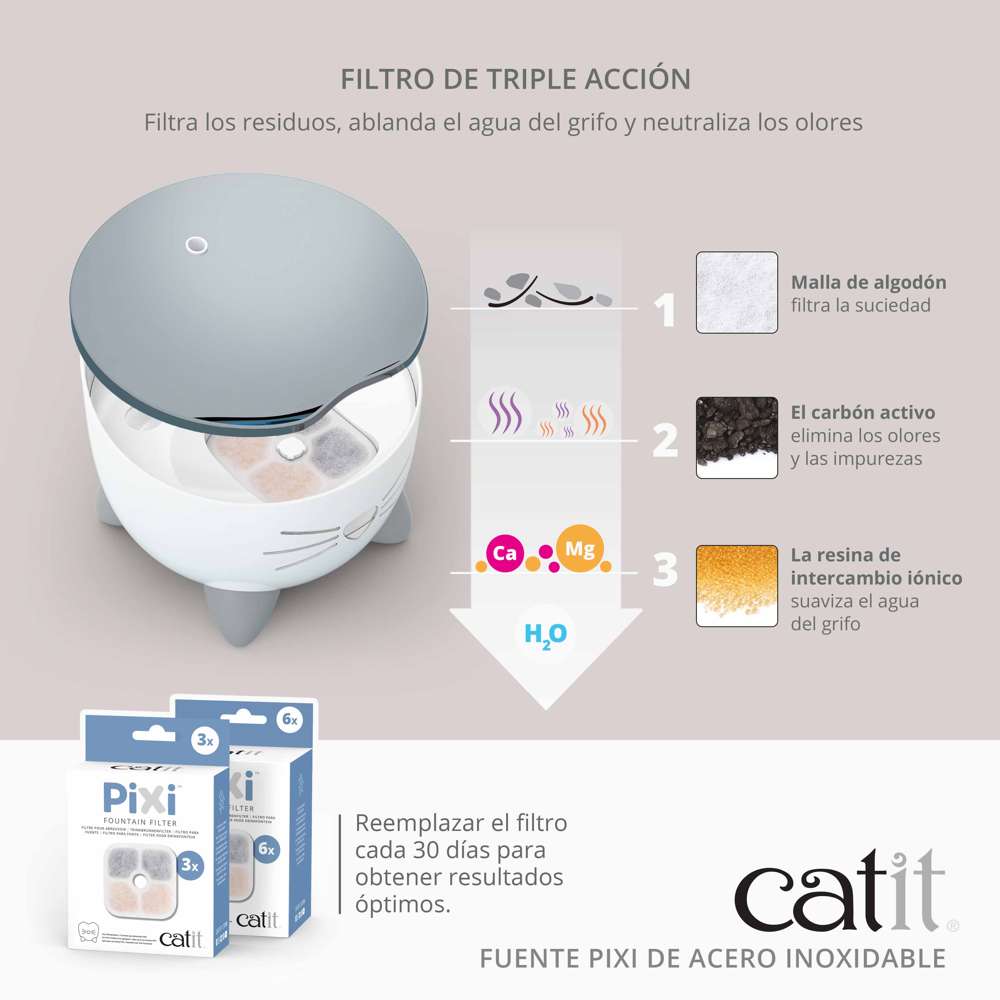 Fuente PIXI de Acero Inoxidable