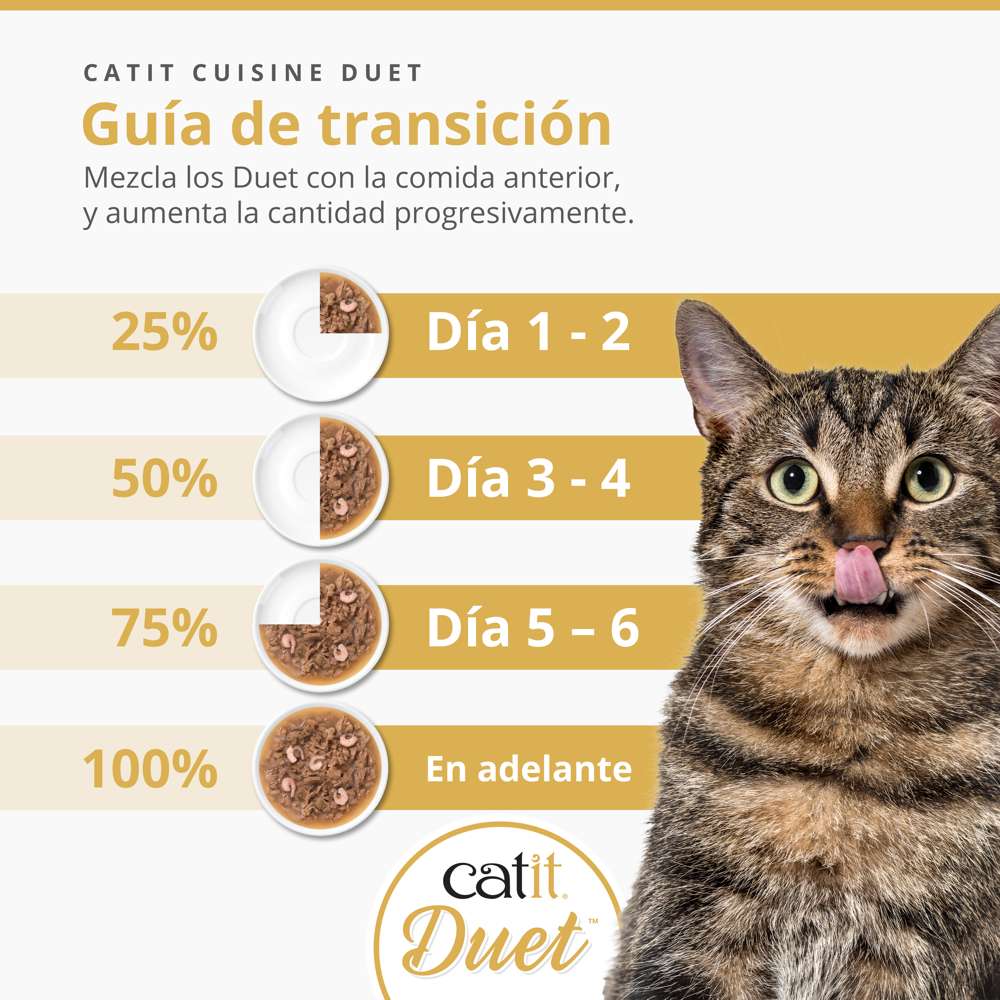 Dúo de carne con toppings para gatos Catit Cuisine Duet - Pack variado de 12