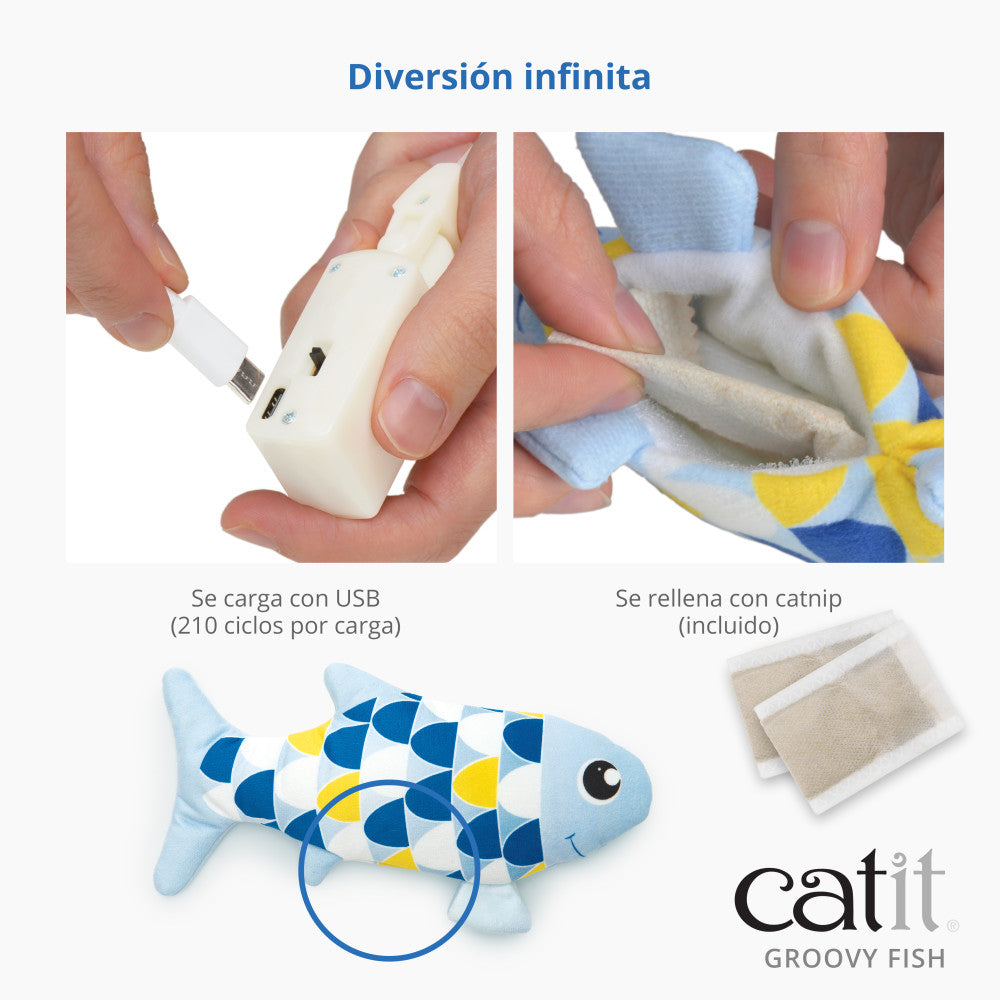 Catit Groovy Pez, Azul