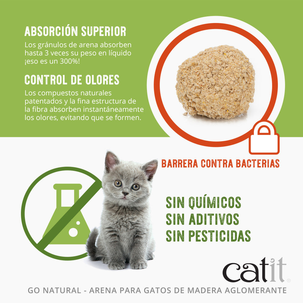 Arena para Gatos Aglomerante de Madera Go Natural
