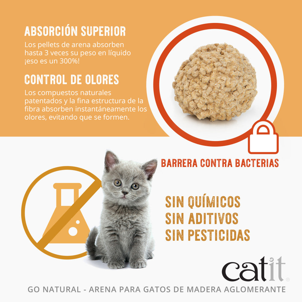 Arena para Gatos Aglomerante de Madera Go Natural en Pellets