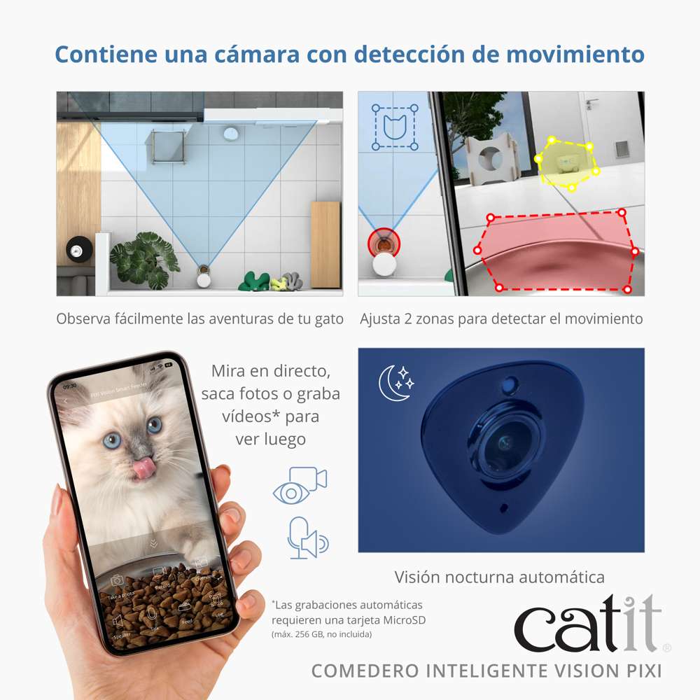 Comedero Inteligente Vision Catit PIXI