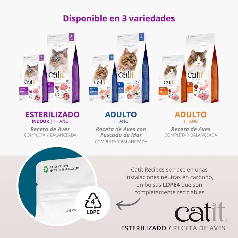 Infografía de ingredientes frescos del pienso Catit Recipes Esterilizado Receta de Aves: hígado nutritivo, mezcla de aves altamente digeribles y superalimentos como arándanos. Destaca su fórmula sin cereales con 80% de proteína animal de calidad.