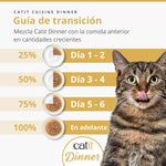 Guía de transición de comida para gatos Catit Cuisine Dinner con instrucciones de mezcla gradual por días.